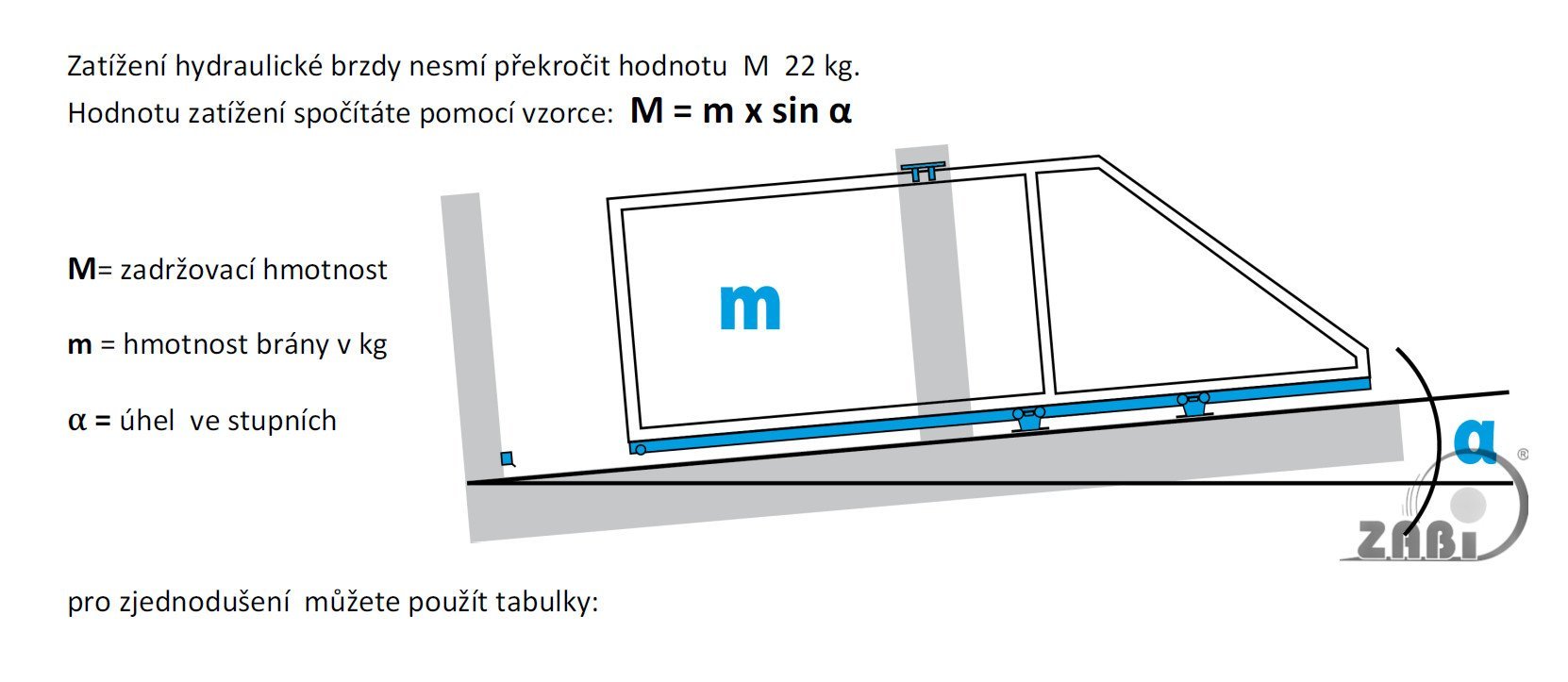 Hydraulická brzda posuvnej brány vo svahu ZABI