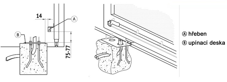 Pohon posuvnej brány do 1000 kg s mechanickým spínačom