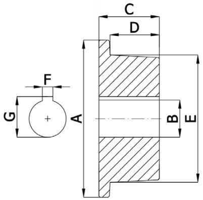 Koleso s nákolkom 160 mm