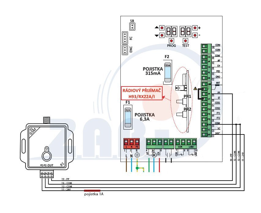 Diaľkové ovládanie pomocou mobilného telefónu - GSM ovládanie pre 10 užívateľov